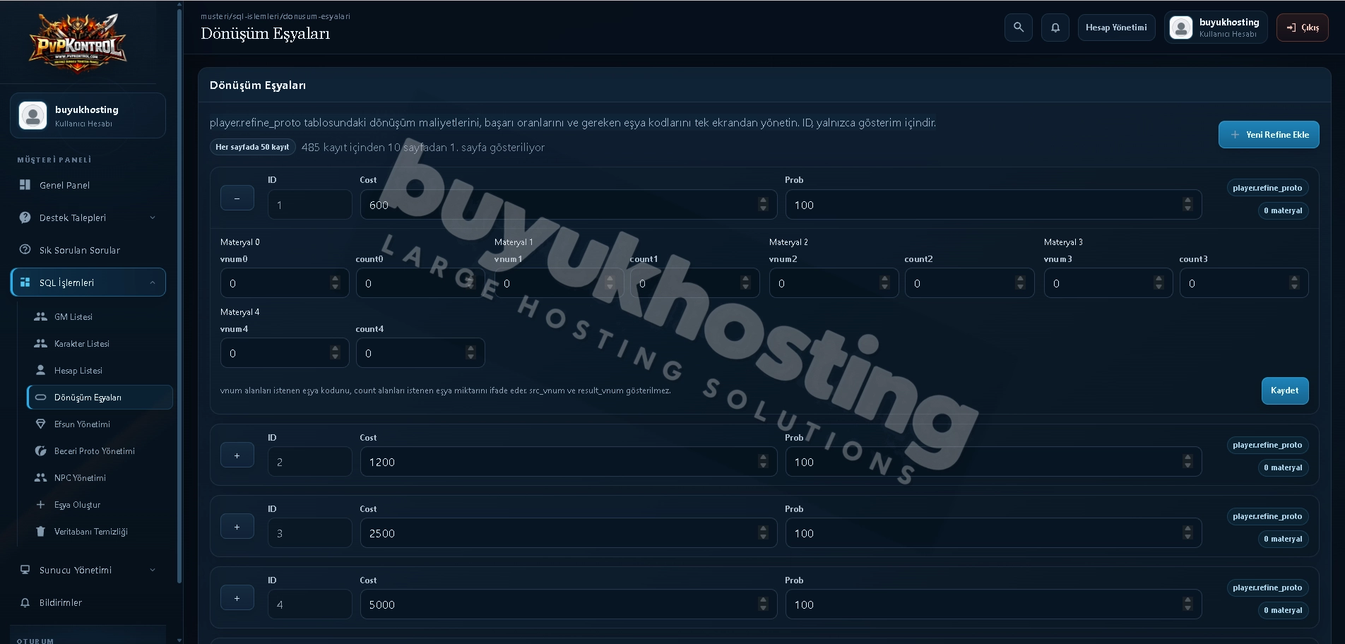 Kontrol Paneli Dönüşüm Eşyaları görseli 3