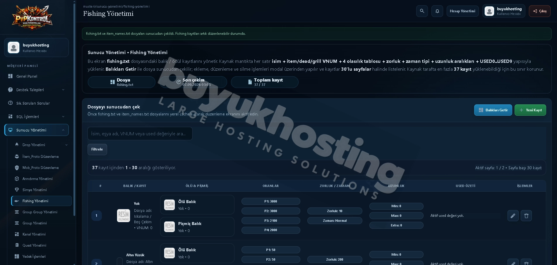 Kontrol Paneli Balık Yönetimi görseli 1