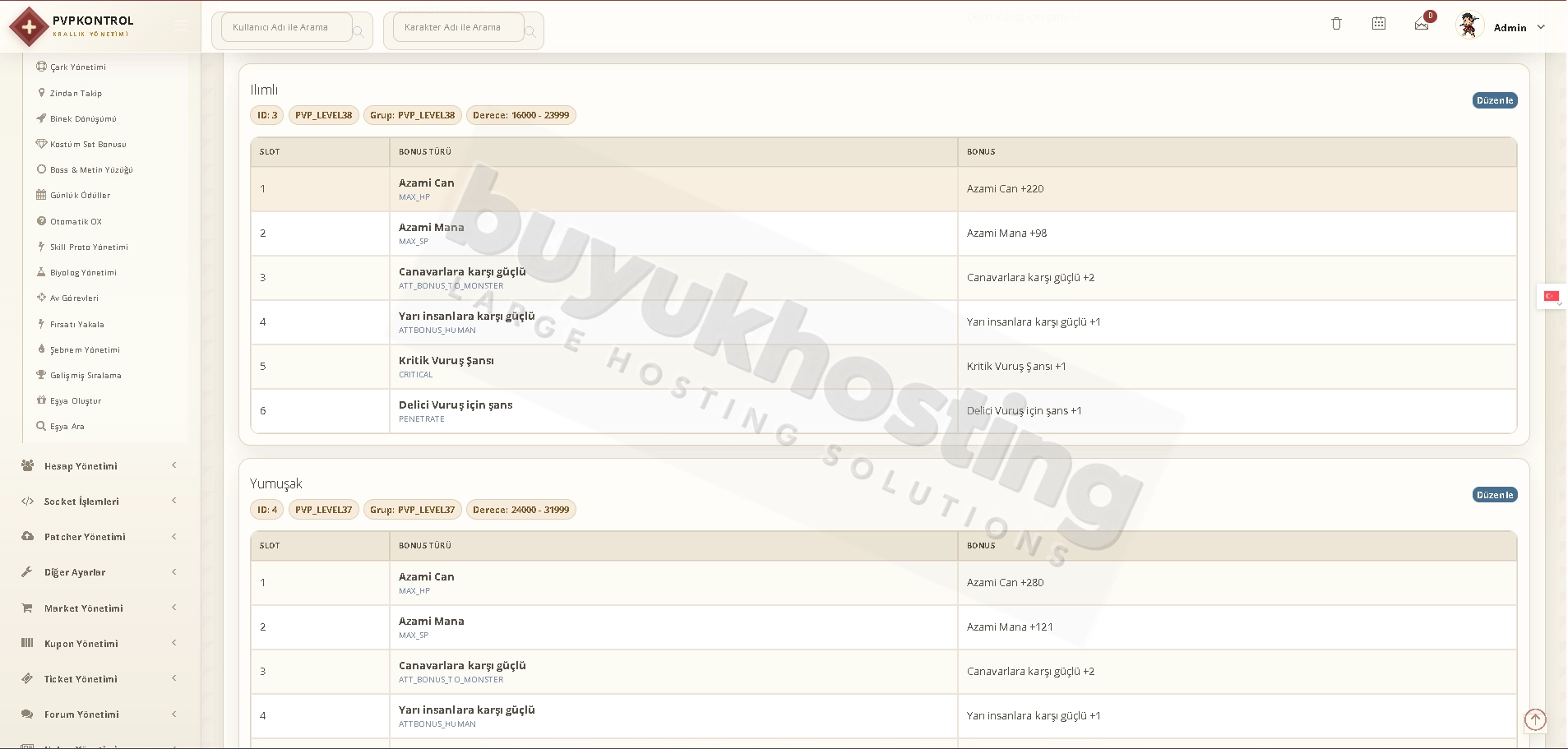 Derece Bonusları Yönetimi (2/5) Derece Bonusları Yönetimi ekran görüntüsü 2/5