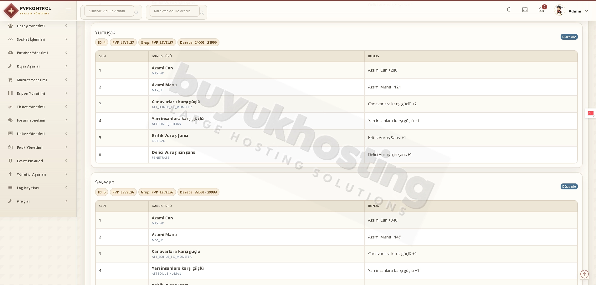 Derece Bonusları Yönetimi (3/5) Derece Bonusları Yönetimi ekran görüntüsü 3/5