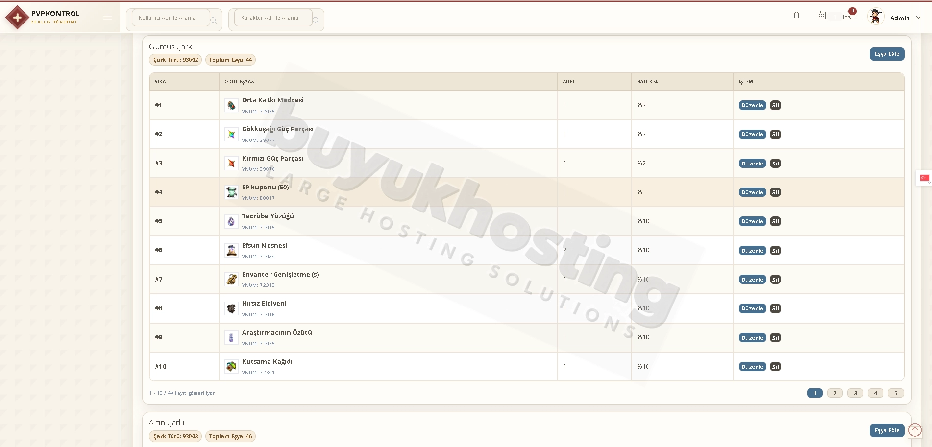 Çark Yönetimi (4/10) Çark Yönetimi ekran görüntüsü 4/10