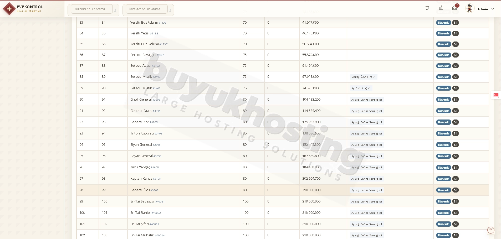 Av Görevleri Yönetimi (5/8) Av Görevleri Yönetimi ekran görüntüsü 5/8