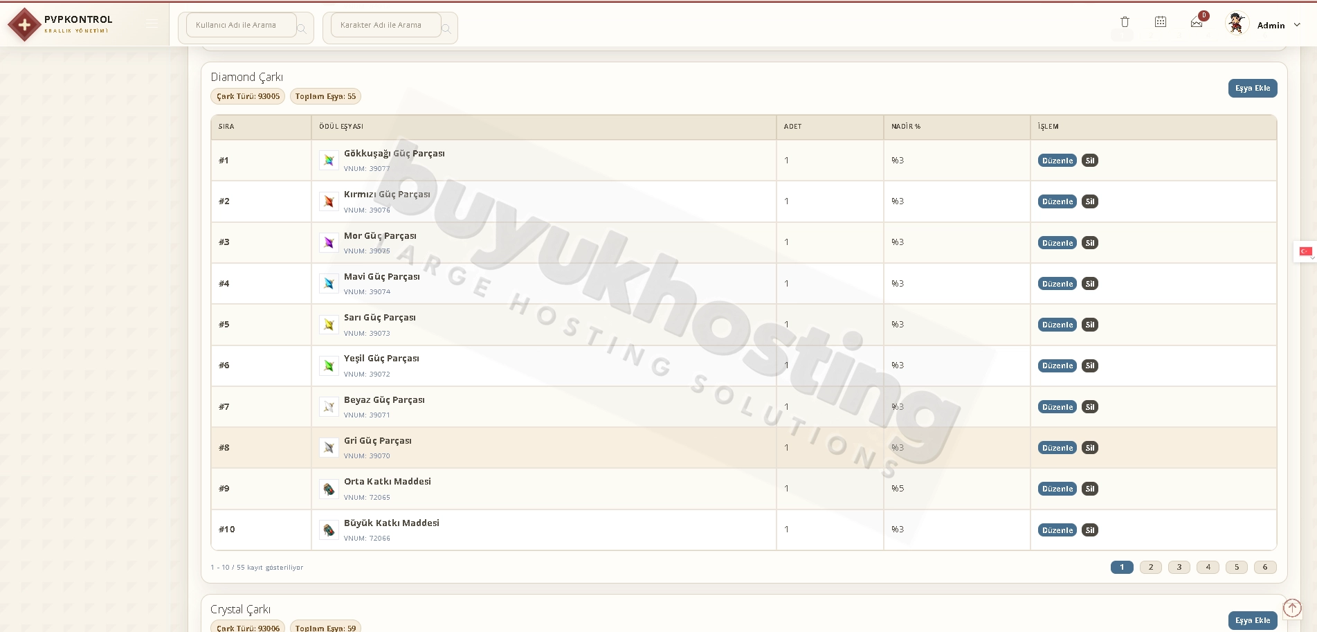 Çark Yönetimi (8/10) Çark Yönetimi ekran görüntüsü 8/10